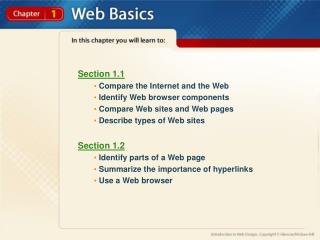 Section 1.1 Compare the Internet and the Web Identify Web browser components Compare Web sites and Web pages Describ