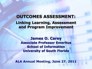 OUTCOMES ASSESSMENT: Linking Learning, Assessment and Program Improvement