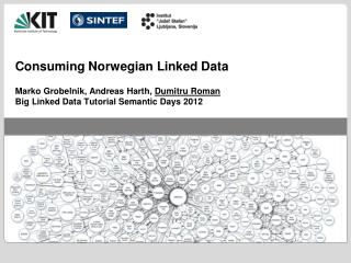 Consuming Norwegian Linked Data