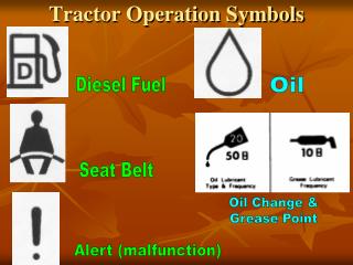 Tractor Operation Symbols