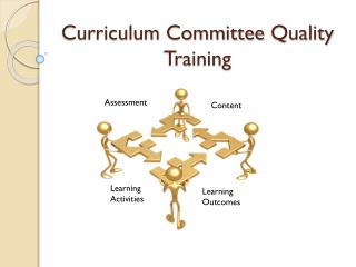 Curriculum Committee Quality Training