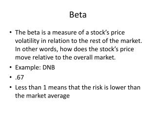 Beta