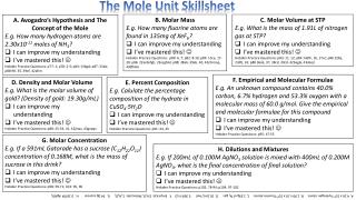 The Mole Unit Skillsheet