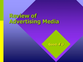 Review of Advertising Media