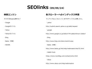 SEOlinks （09/09/24）