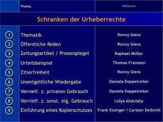 Vervielf. z. sonst. eig. Gebrauch