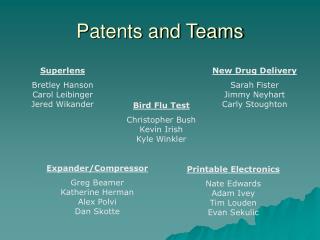 Patents and Teams