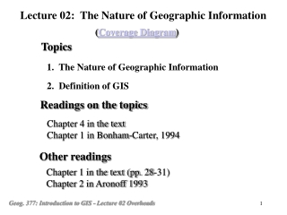 1. The Nature of Geographic Information
