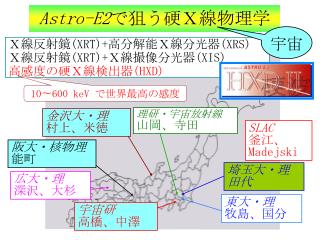Astro-E2 で狙う硬Ｘ線物理学