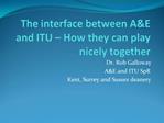 The interface between AE and ITU How they can play nicely together