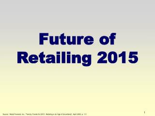 Future of Retailing 2015