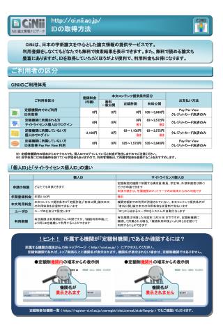 CiNii は、日本の学術論文を中心とした論文情報の提供サービスです。 　　　　利用登録をしなくてもどなたでも無料で検索結果を表示できます。また、無料で読める論文も 　　　　豊富にありますが、 ID を取得していただくほうがより便利で、利用