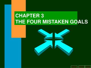 CHAPTER 3 THE FOUR MISTAKEN GOALS