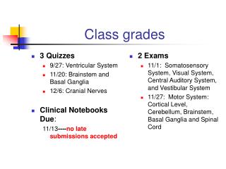 Class grades