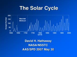 The Solar Cycle