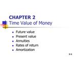 CHAPTER 2 Time Value of Money