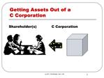Getting Assets Out of a C Corporation