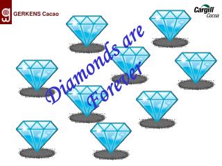 Diamonds are Forever
