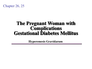 The Pregnant Woman with Complications Gestational Diabetes Mellitus