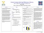 Anxiety Increases Adult Age Differences in Memory Julie L. Earles, Ph.D. and Alan W. Kersten, Ph.D. Class of 2003 Harrie