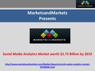 Social Media Analytics Market