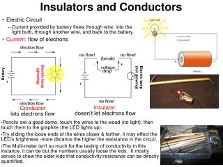 Insulators and Conductors