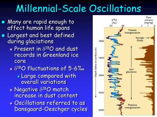 Millennial-Scale Oscillations