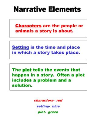 PPT - Narrative Elements PowerPoint Presentation, free download - ID:355705