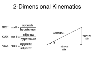 2-Dimensional Kinematics