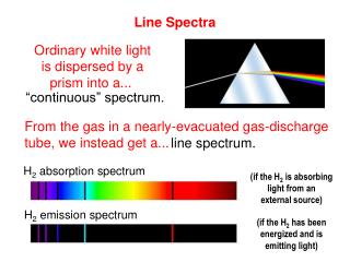 PPT - IR Spectrum 2-Pentanone PowerPoint Presentation - ID:6597139