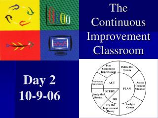 The Continuous Improvement Classroom