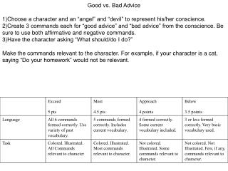 Good vs. Bad Advice Choose a character and an “angel” and “devil” to represent his/her conscience.