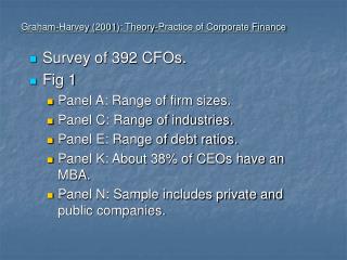 Graham-Harvey (2001): Theory-Practice of Corporate Finance