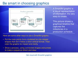 Be smart in choosing graphics