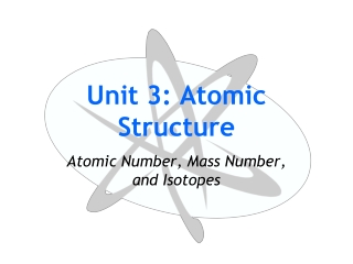 Unit 3: Atomic Structure
