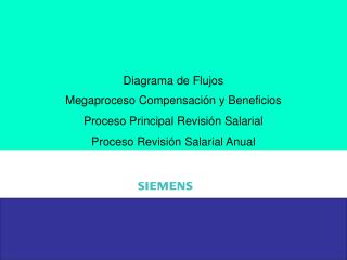 Diagrama De Flujos Megaproceso Compensaci N Y Beneficios Proceso ...