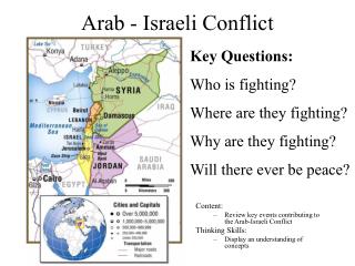 Arab - Israeli Conflict