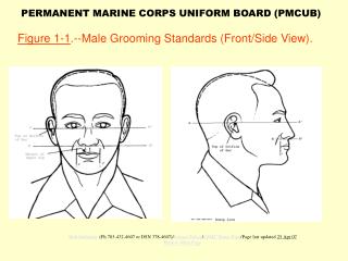 Figure 1-1 .--Male Grooming Standards (Front/Side View).