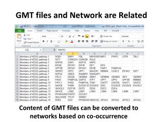 GMT files and Network are Related