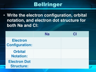 Bellringer