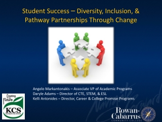 Student Success – Diversity, Inclusion, & Pathway Partnerships Through Change