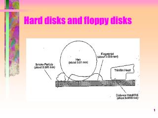 Hard disks and floppy disks