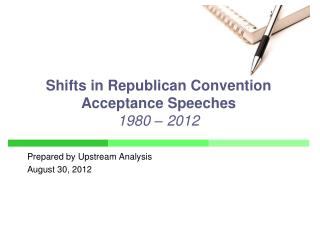 Shifts in Republican Convention Acceptance Speeches 1980 – 2012