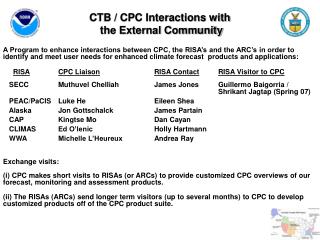 CTB / CPC Interactions with the External Community