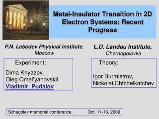 Metal-Insulator Transition in 2D Electron Systems: Recent Progress