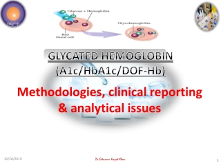 GLYCATED HEMOGLOBIN (A1c/HbA1c/DOF- Hb )