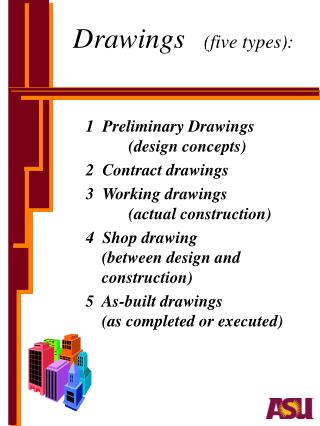 what is the difference between presentation drawing and working drawing