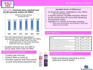 Hair Care revenues have reached over $3.4B annually within US FDMx!