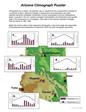 Arizona Climograph Puzzler