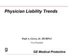 Physician Liability Trends